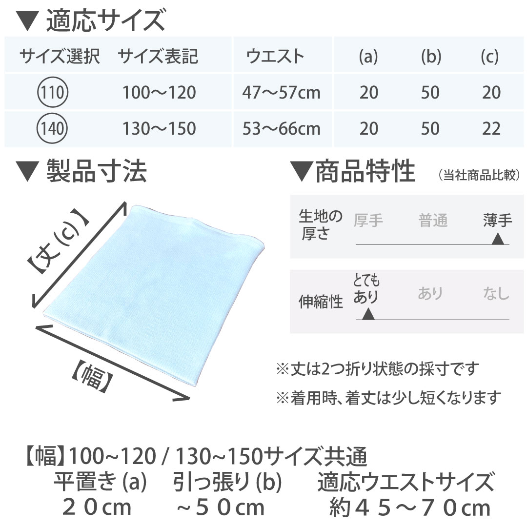 �X�y�b�N