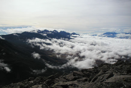 ���ȎR������